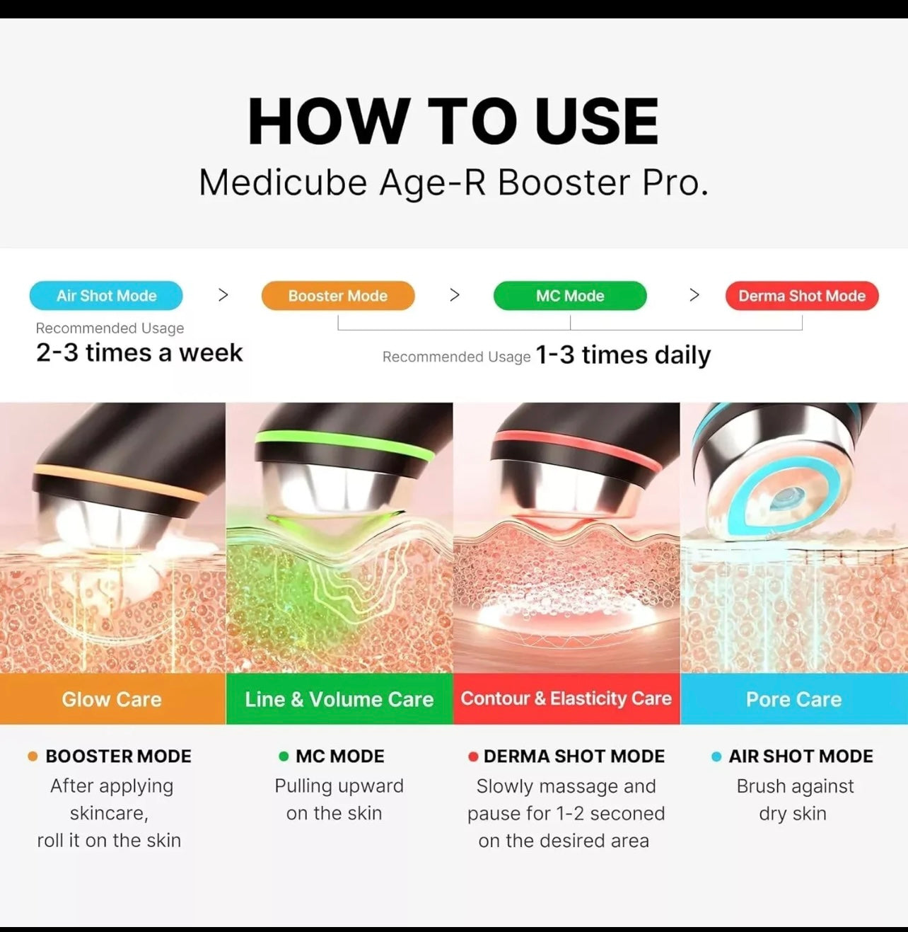 جهاز العناية بالبشرة المنزلي Medicube AGE-R Booster Pro / أصلي