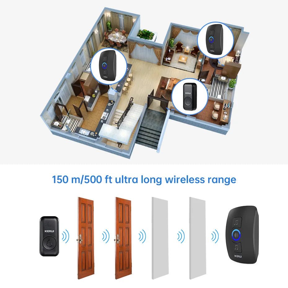 جرس باب KERUI M525 Ring مزود بزر لمس مقاوم للماء للاستخدام الخارجي بمسافة 500 قدم لاسلكي و32 نغمة وتردد 433 ميجا هرتز