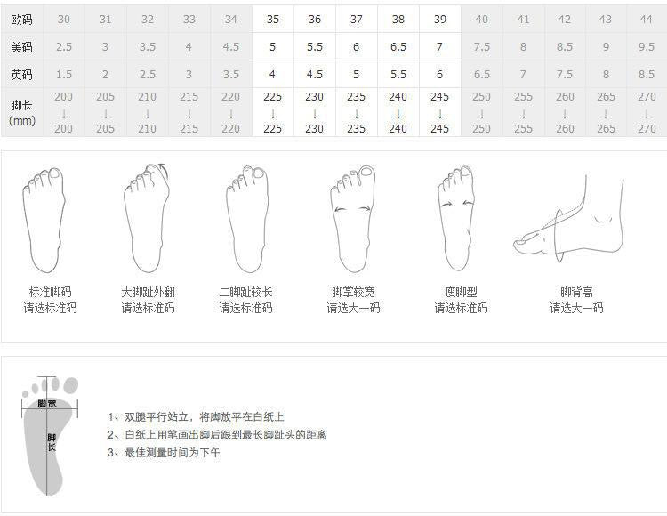 Women's wedge heel slippers 2024 summer European and American large size new color matching fish mouth beach sandals women spot wholesale