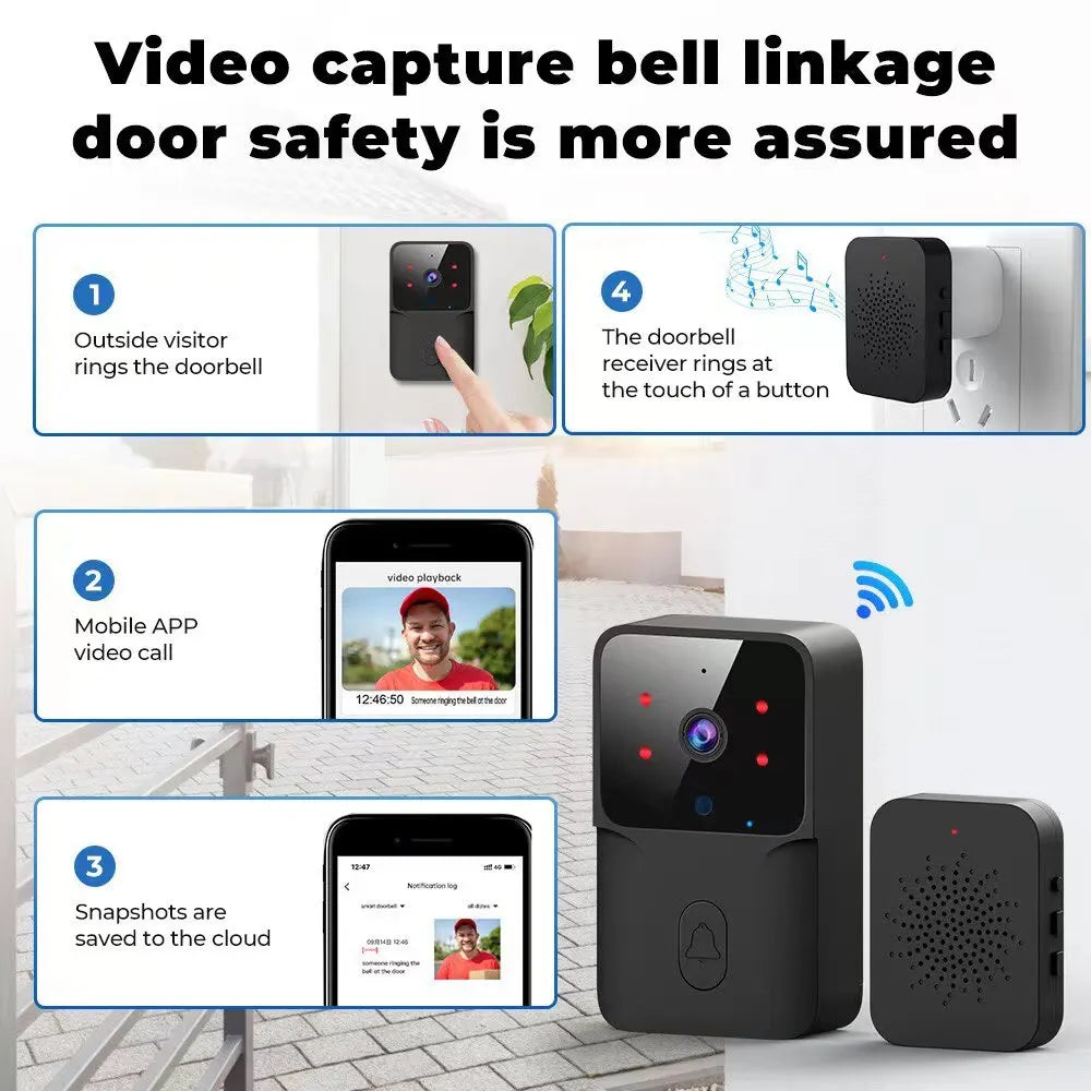 M8 Smart Visual Doorbell Camera Home Security Two-Way Intercom Remote Control WiFi Video Door Bell