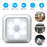 PIR Motion Sensor LED Night Light For Children Night Lamp For Kitchen Home Bedroom Cabinet Wardrobe Lamp Staircase Backlight