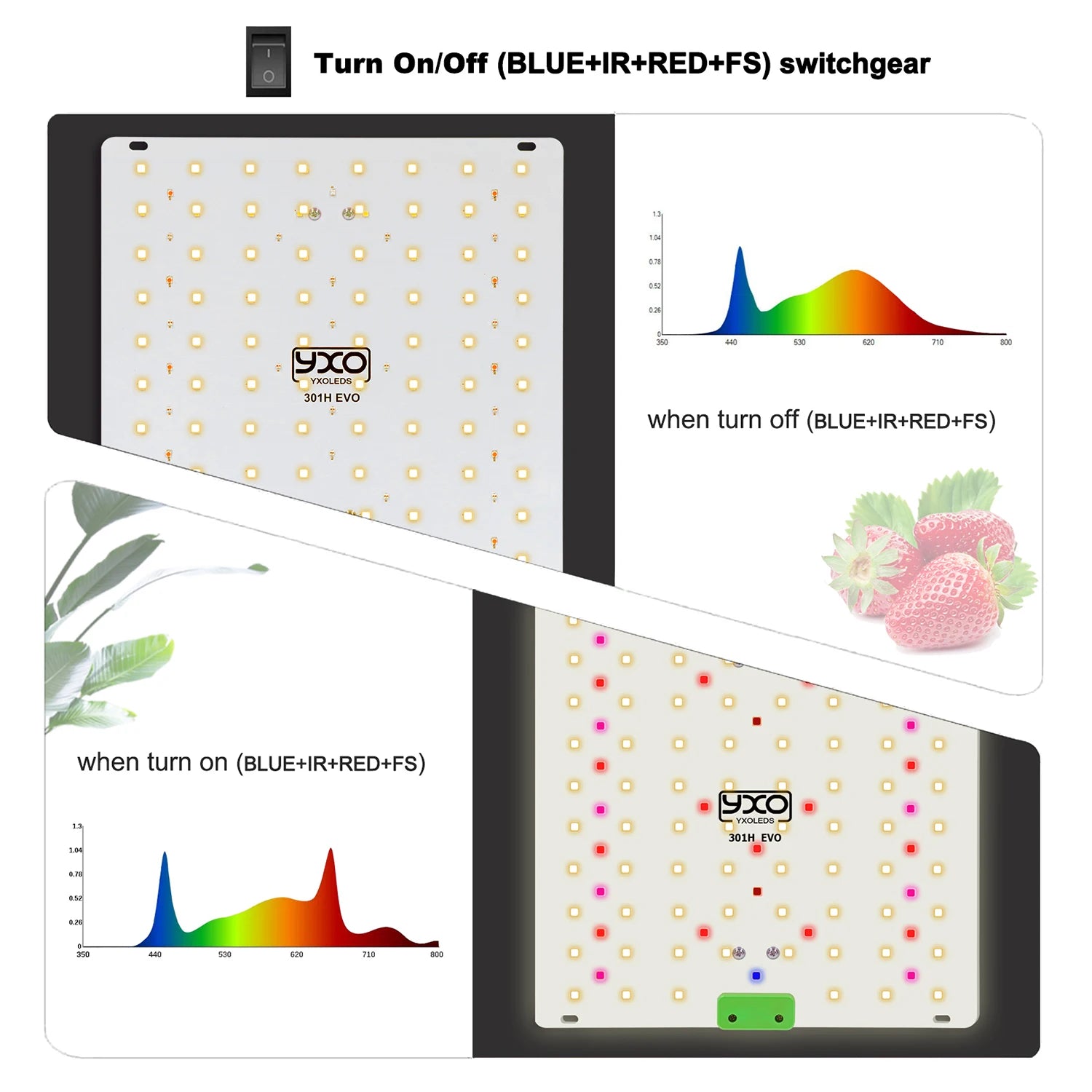 65W 120W LM301H EVO LED Grow Light Sunlike Growing Lamp For Indoor Plant Flower Greenhouse with 660nm 395nm 730nm Full Spectrum