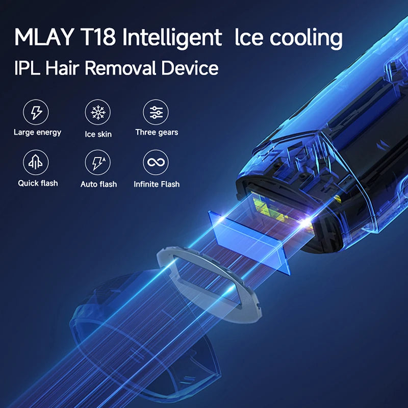 Mlay T18 ICE Cooling Hair Removal Device With Unlimited Shots Permanent IPL Laser Home Use Painless Epilator For Women Men