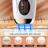 IPL Hair Removal Device 999999 Flashes Painless Laser Epilator for Face, Bikini, and Body - Permanent Hair Reduction