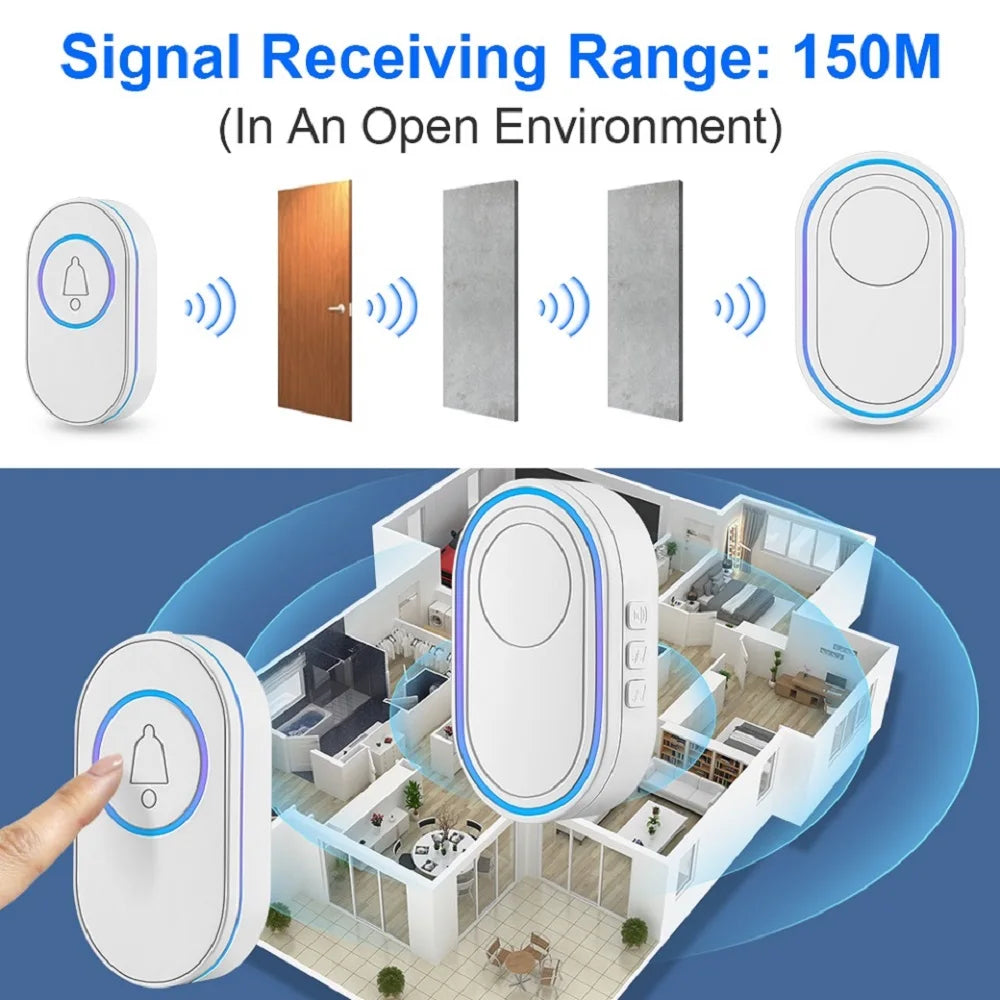 Wsdcam Wireless Doorbell Smart 39 Musics Door Bell Chime Kit LED Flash House Welcome Bell IP65 Waterproof Security Doorbell