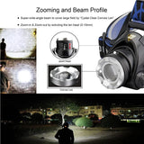 Heinast LED Headlamp Super Bright Variable Zoom T6 Headlight 3 Modes Waterproof Head Torch with 18650 Rechargeable Battery