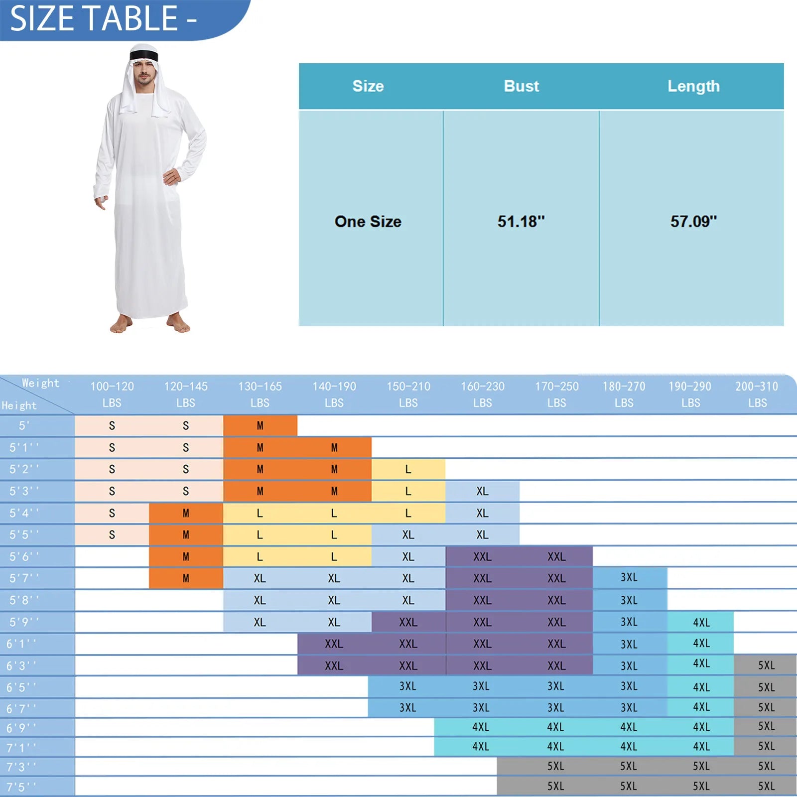 male outfits Arab Middle UAE Robe for Men Long Sleeves Arab Muslim Middle East Crew Neck Maxi-Muslim Dubai Thobe Long Abaya