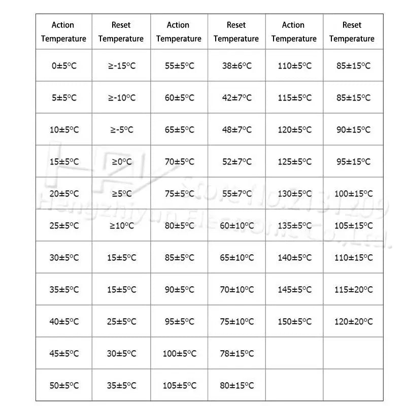 KSD-01F Thermal Switch H D 0 5 10 15 20 25 30 35 40 45 50 55 60 65 70 75 80 C Degrees NC NO Temperature Sensor Thermostat Fuse