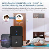 Tuya WiFi Wireless Visual Doorbell Intelligent Intercom Night Vision Mobile APP Control Cloud Access Recording Safe and Reliable