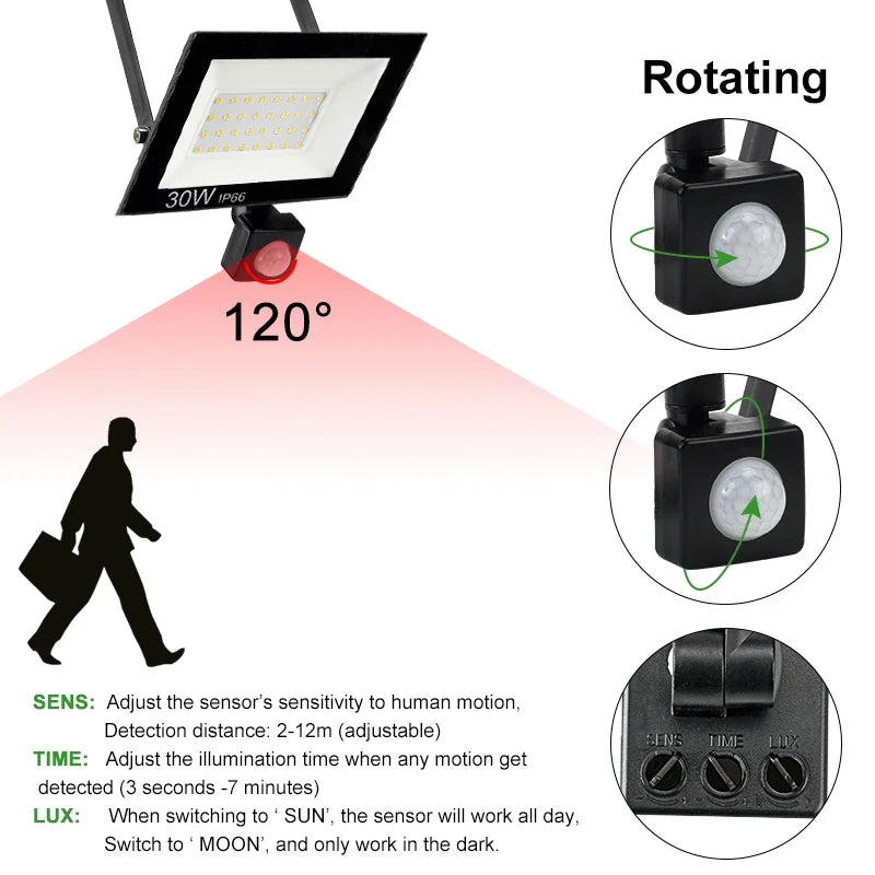 LED Floodlight PIR Motion Sensor 220V 10W 20W 30W 50W 100W 150W Reflector Flood Light Waterproof IP66 Outdoor Induction Lighting