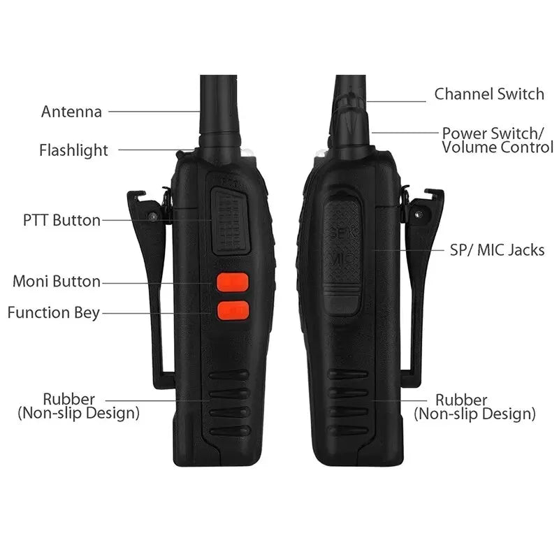 ESYNiC 2Pcs Portable Adult Walkie Talkies Rechargeable UHF 400-470MHZ 16CH Two Way Radio With Original Earpieces For Daily Use