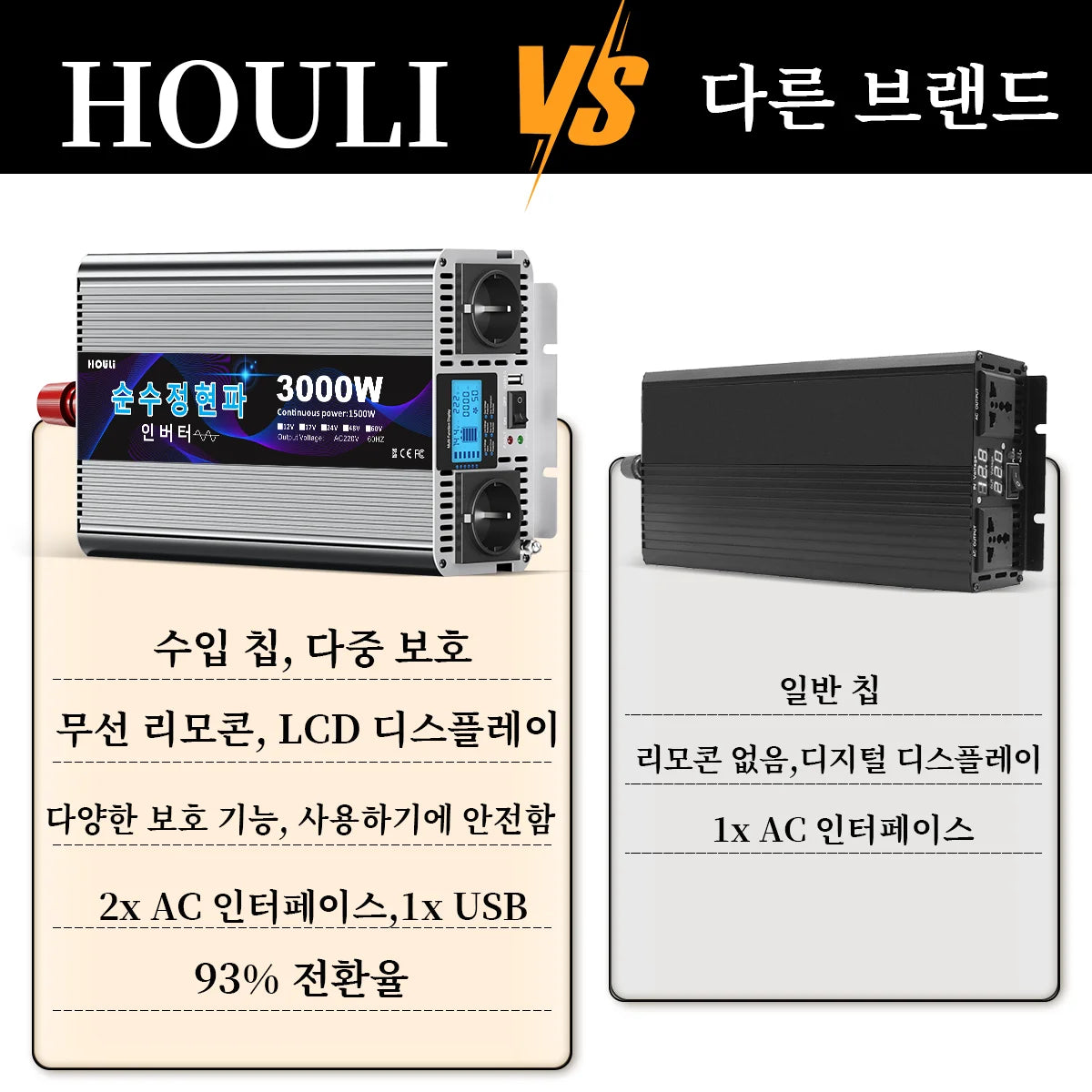 HOULI 인버터 12v 24v 220v 60hz한국형 5000w 6000w 7000w 차량용 인버터 한국형 무선 원격 제어 LCD 디스플레이 국내용 한국형 차량용 캠핑용 차박용 컨버터