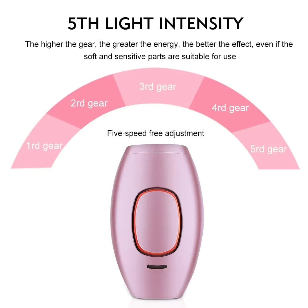 Pulse IPL Women's Epilator Body Pussy Bikini Laser Pulse Hair Removal Shaver Home Equipment R Epilator 500,000 Flashes