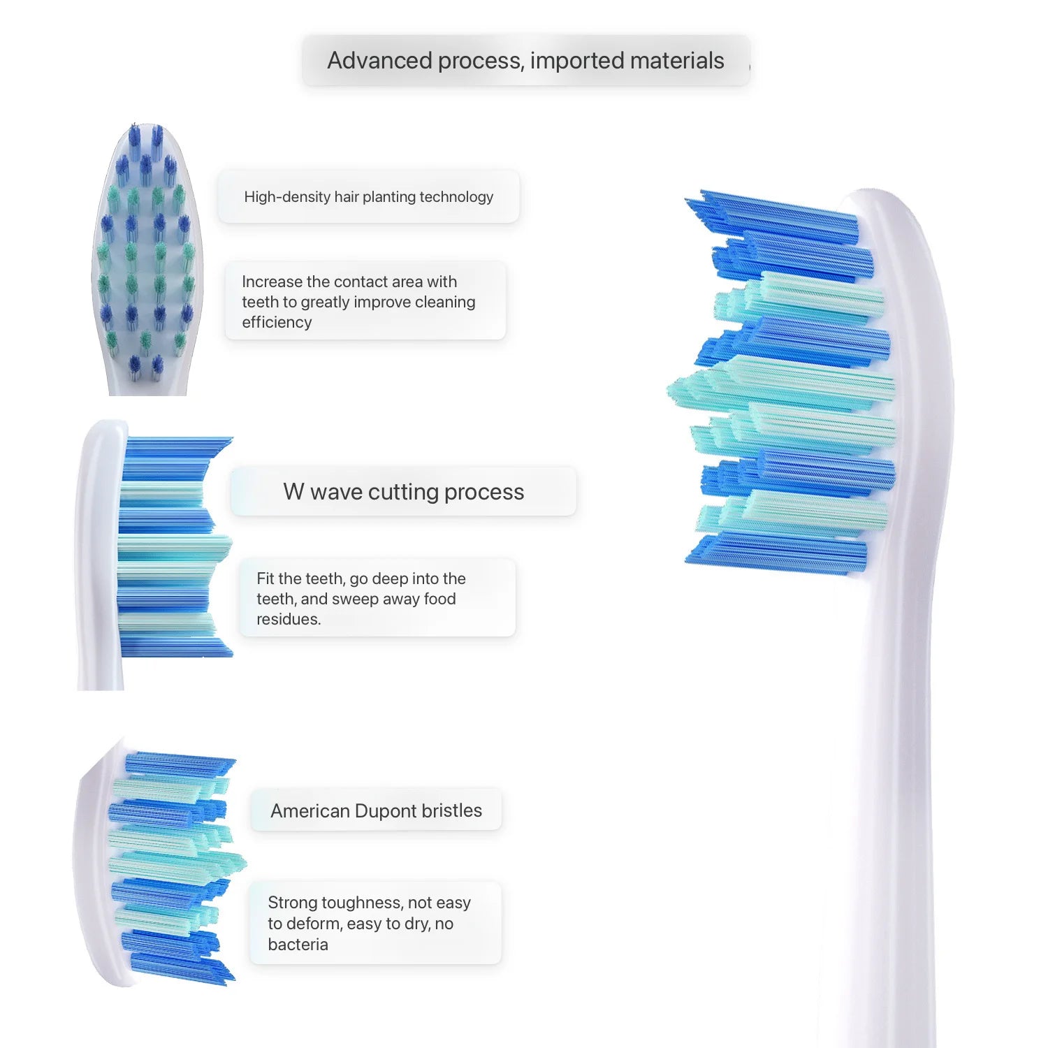 Replacement Toothbrush Heads For SOUNESS SN903/SN901/905/601/SN801/SN810/SN201/SNK01/ST802/ST903 Electric Toothbrush Nozzle,4-16