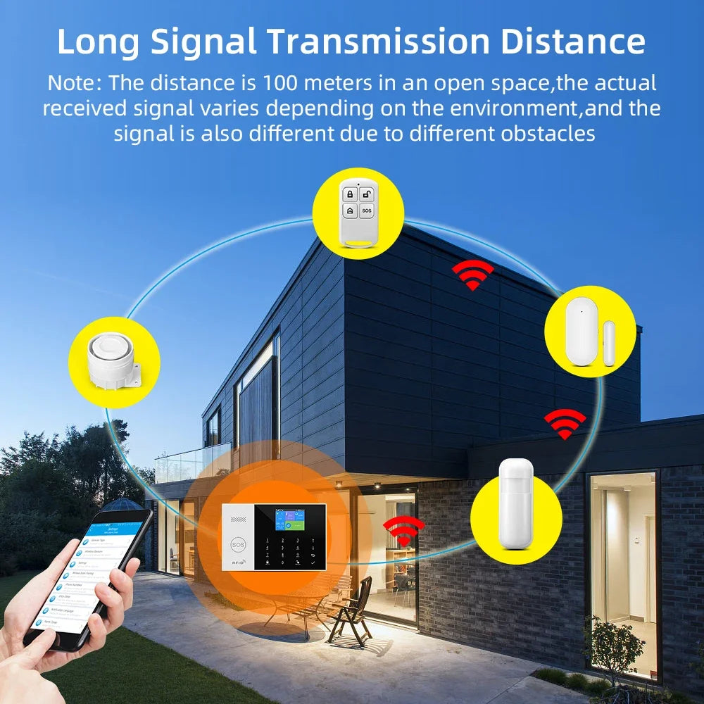 HIVA 4G Wifi Alarm System 433MHz Home Burglar Security with Motion Sensors Remote Control 11 Languages Wireless Alarm System Kit