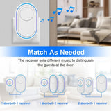 Wsdcam Wireless Doorbell Smart 39 Musics Door Bell Chime Kit LED Flash House Welcome Bell IP65 Waterproof Security Doorbell