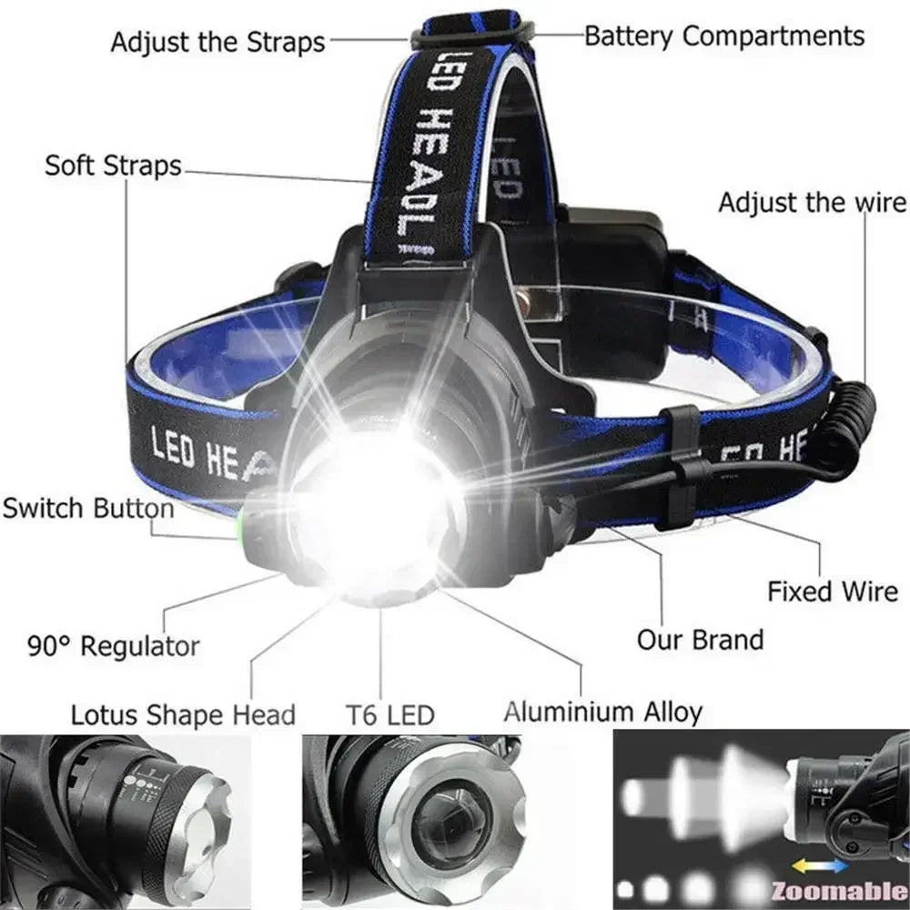 Heinast LED Headlamp Super Bright Variable Zoom T6 Headlight 3 Modes Waterproof Head Torch with 18650 Rechargeable Battery