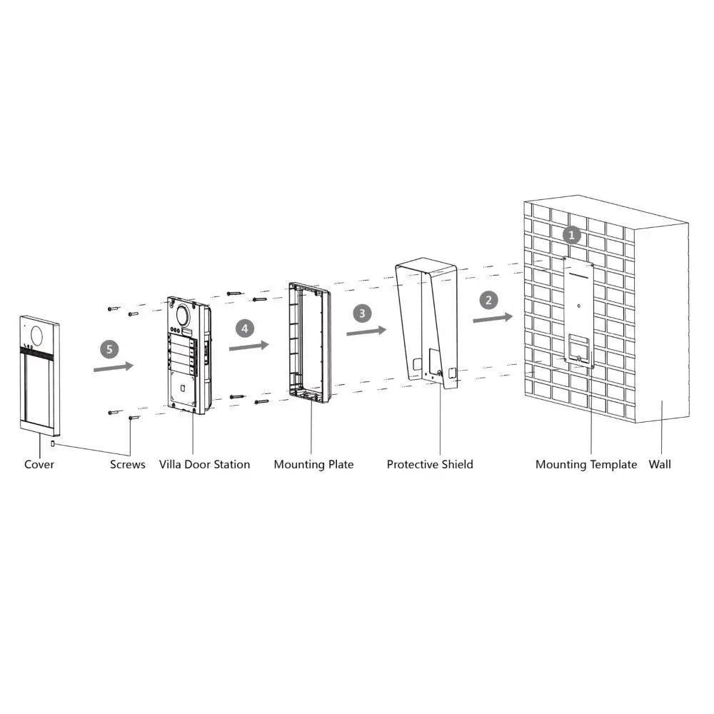 HIKVISION 1-button DS-KV8113-WME1(C) Surface mounut IP Doorbell , control 2 locks, WiFi Door phone,Video Intercom,IC card unlock