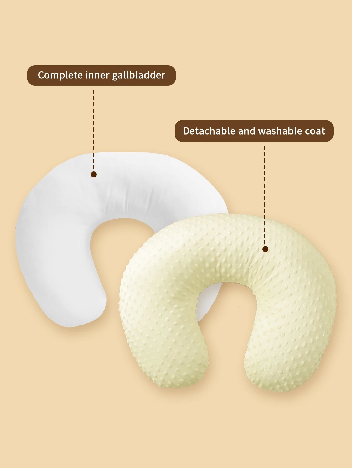 Detachable Breastfeeding Pillow for Newborns and Mothers, Multifunctional Sloping Pillow for Lumbar Support