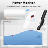 Tuya Smart 4400W 20A Power Monitor With Timer WiFi Boiler Switch Water Heater Air Conditione  EU/US Works For Alexa Google Home