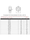 4# 1/2 1/4 1/8 3/8 3/16 5/16 5/32 Zinc Plated Carbon Steel Anglo-American Standard Nuts Hex Hexagon Nuts