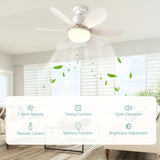 20.5in Ceiling Fan Light with Remote, 40W Socket Fan with LED, E27 Cordless Screw Electric Fan for Kitchen, Bedroom, Small Rooms