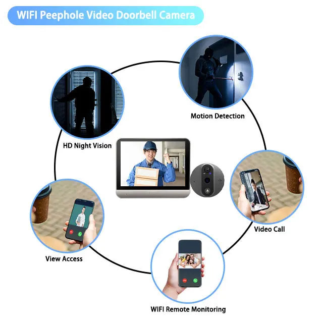 Yuezhe 3MP Security-protection Peephole Doorbell Camera 5000mAh Smart Home 4.3  Screen Night PIR wifi Phone wireless door bell